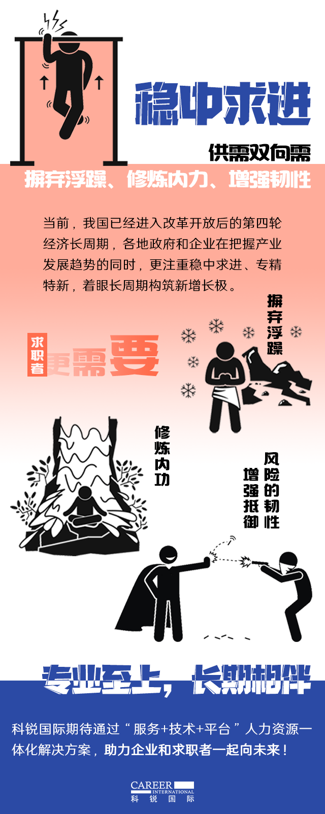 伟德国际1946国际《2022人才市场洞察及薪酬指南》核心发现