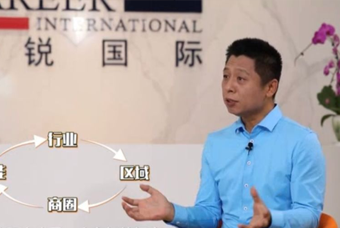 伟德国际1946国际人力资源公司：中国人力资源服务行业的见证者（下）