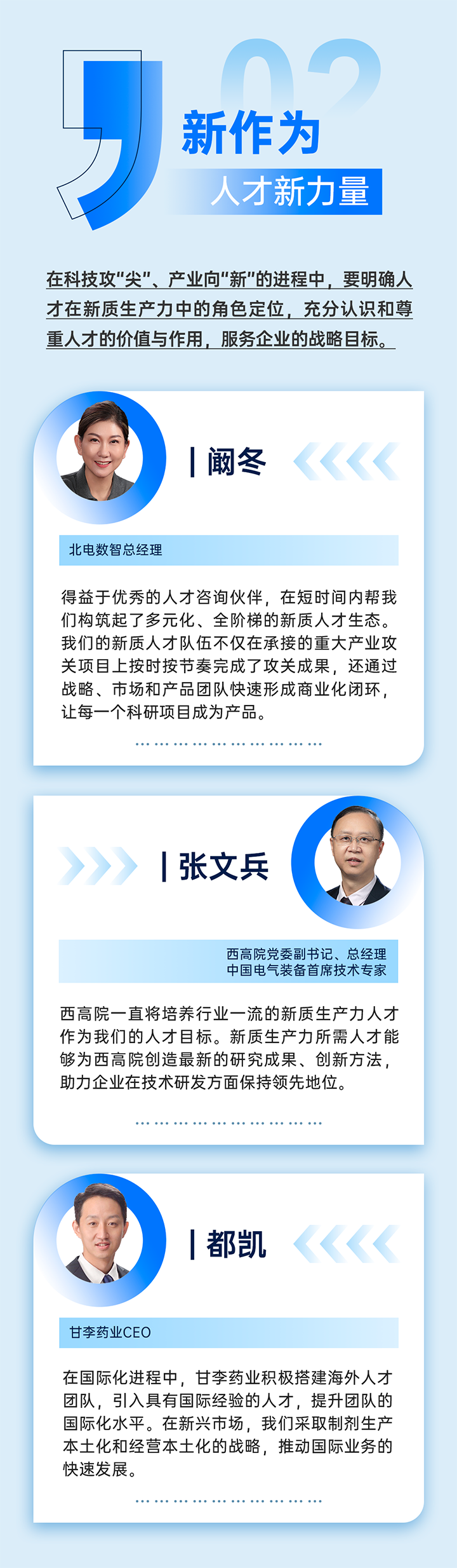 作为新质生产力领域代表的央国企、科研院所、标杆民营企业及人力资源服务业如何加快构建新质生产力人才供应链