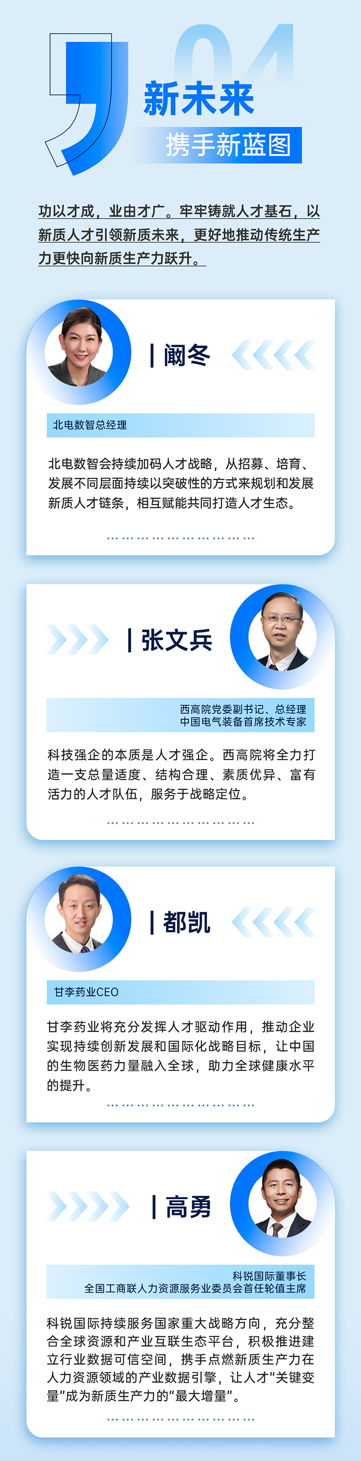 作为新质生产力领域代表的央国企、科研院所、标杆民营企业及人力资源服务业如何加快构建新质生产力人才供应链