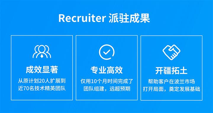 人力资源公司伟德国际1946国际的海外子公司为客户企业给予及时雨